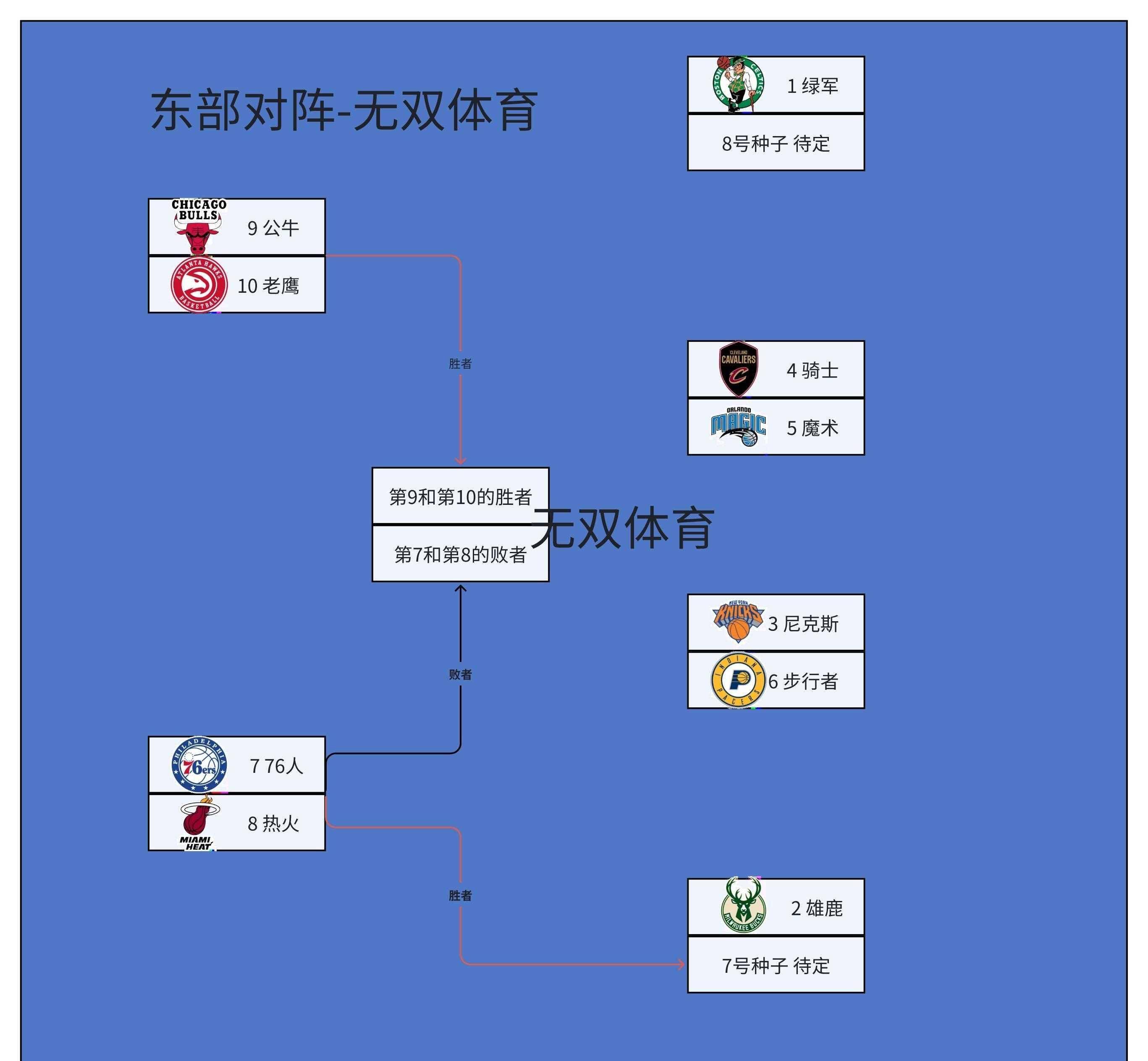 米兰足球官网-超级联赛季后赛赛程揭晓，精彩对决即将上演的简单介绍