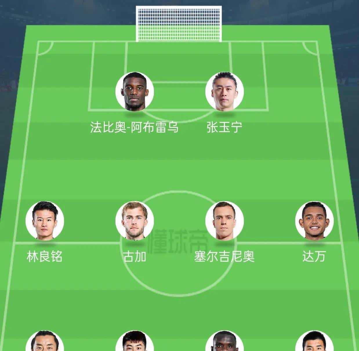 包含欧洲之巅再战！球队实力对比，胜负难料的词条
