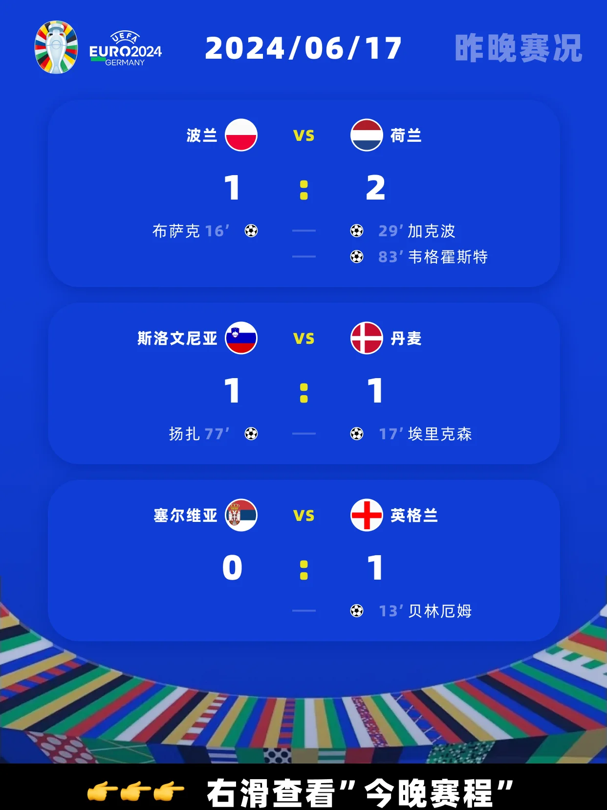 英格兰对阵波兰：欧国联预选赛欧洲区激烈火拼