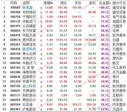 米兰体育官网-祖雄迪京主场取胜，继续反弹势头的简单介绍